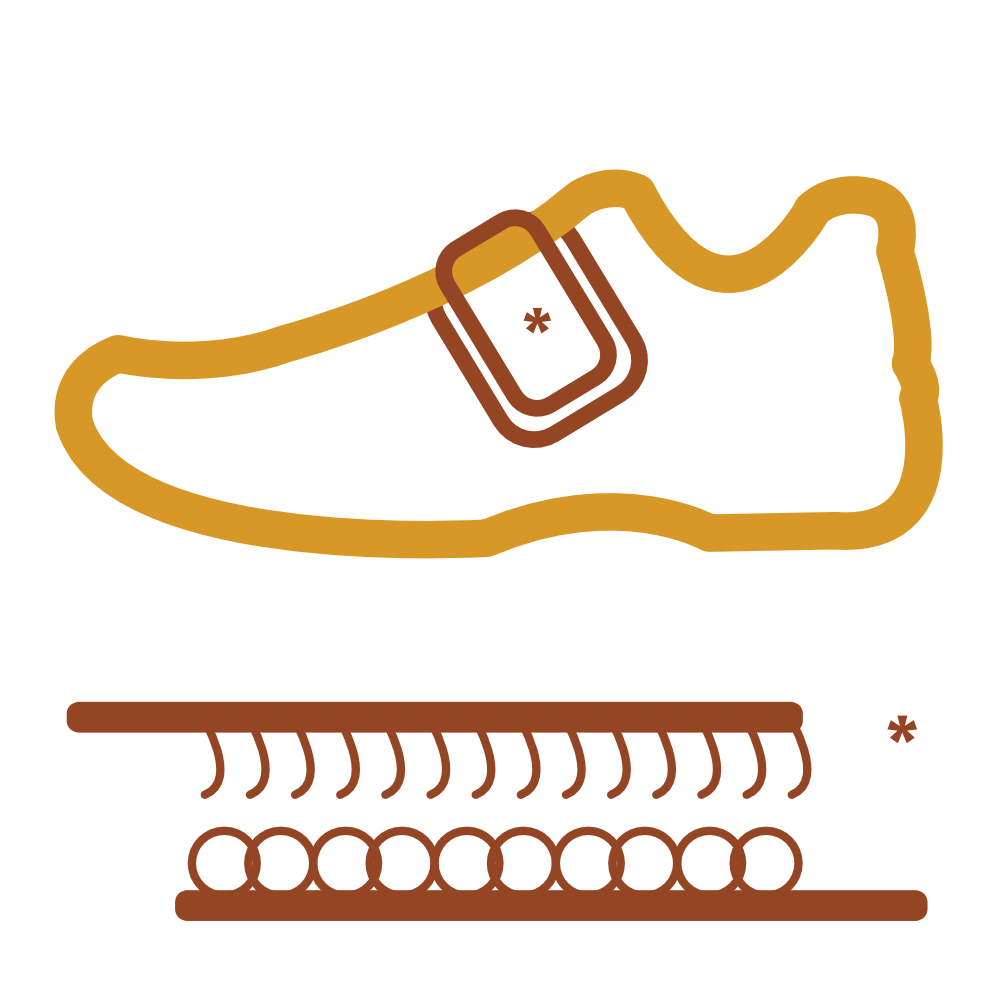 Klett + Hinterriemen mit Schnalle Klett + Hinterriemen mit Schnalle